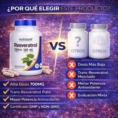 RESVERATROL, NUTRICOST, 120 CÁPSULAS